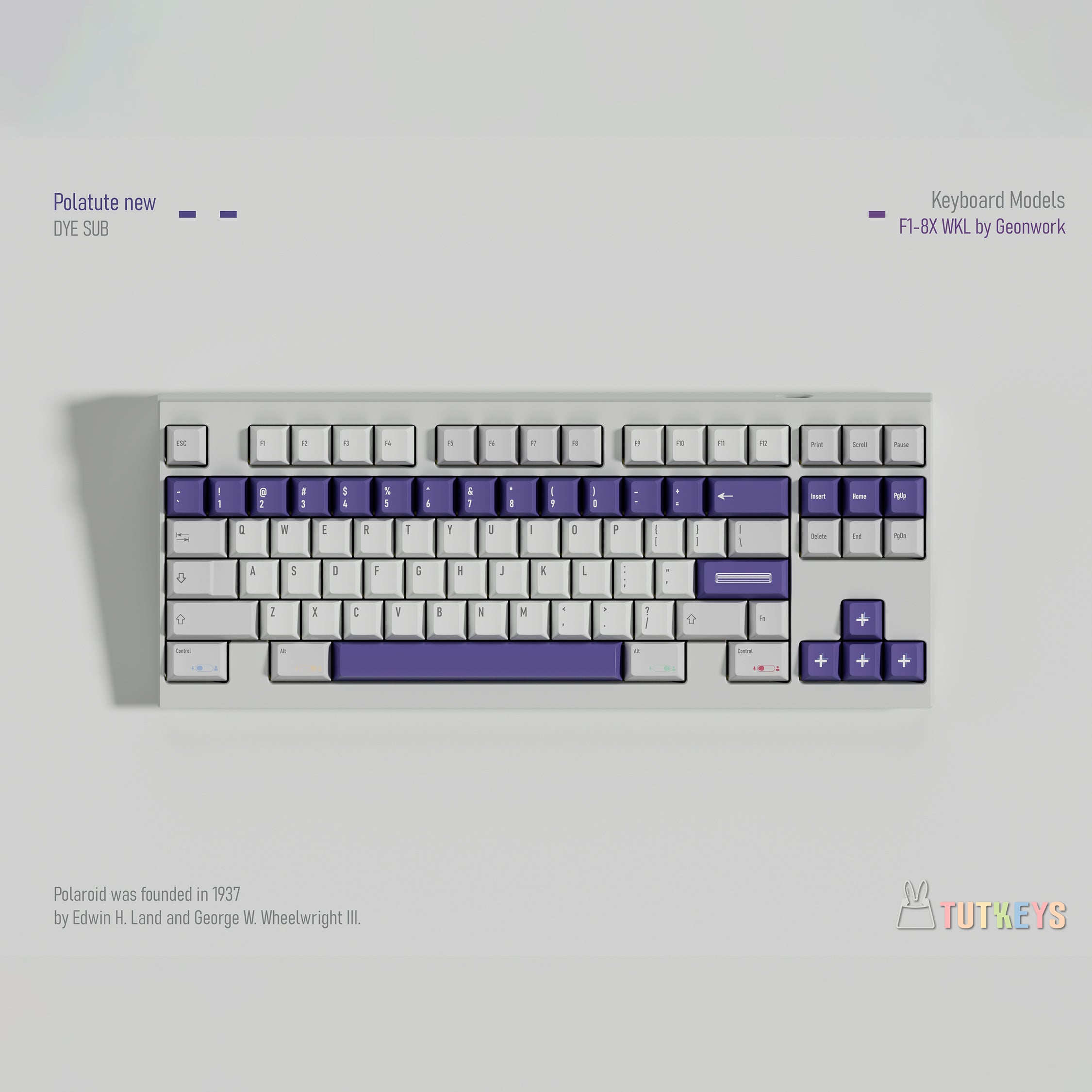 TUT Retro Camera Keycaps